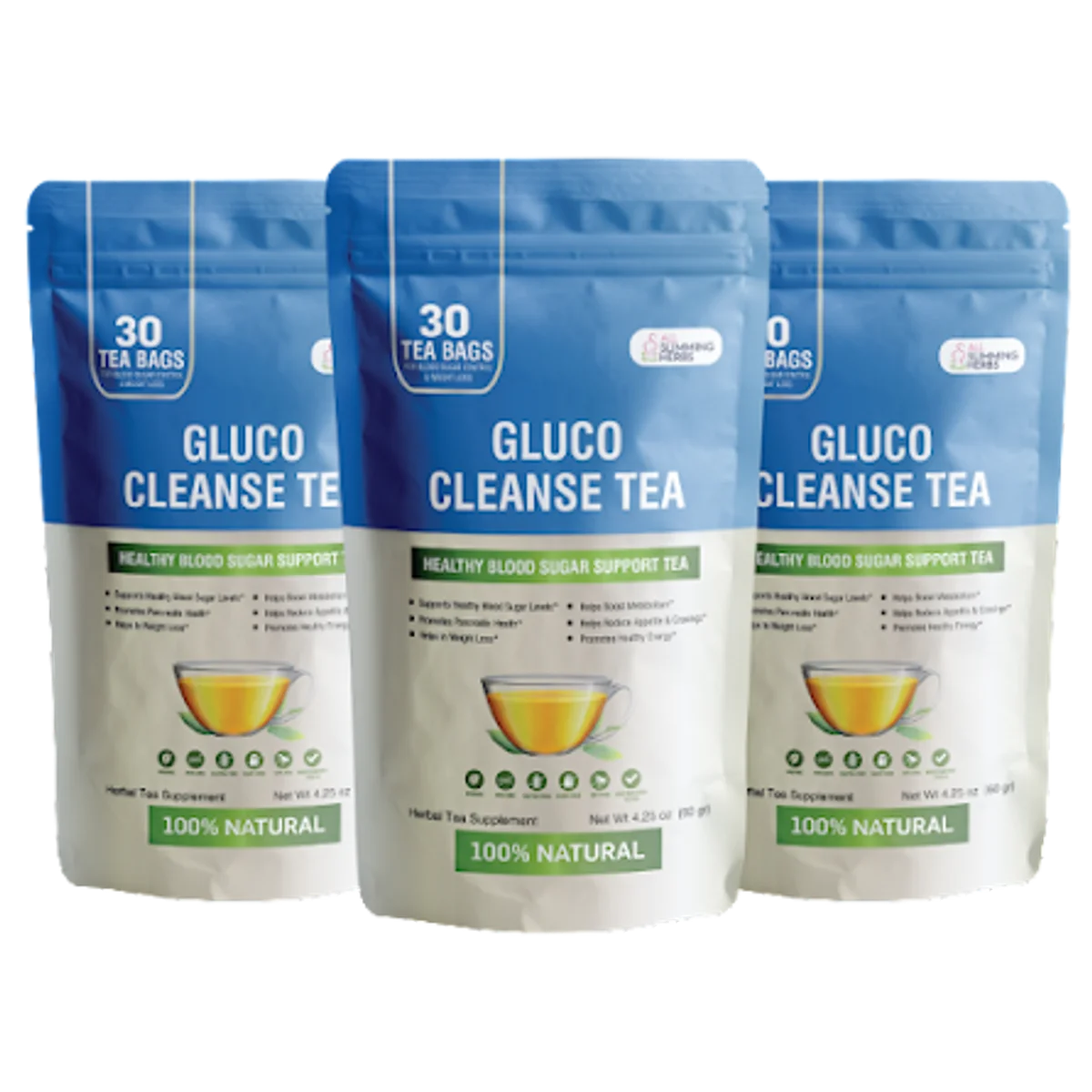 Gluco Cleanse Tea Blood Sugar Supplement Bottle (Front Label)